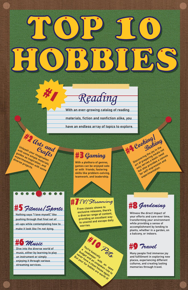 Infographic on hobbies to be used in used in educational spaces